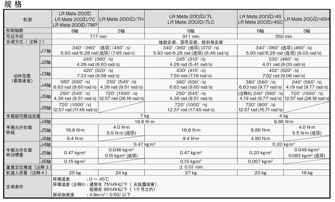 QQ截图20180504163303.jpg