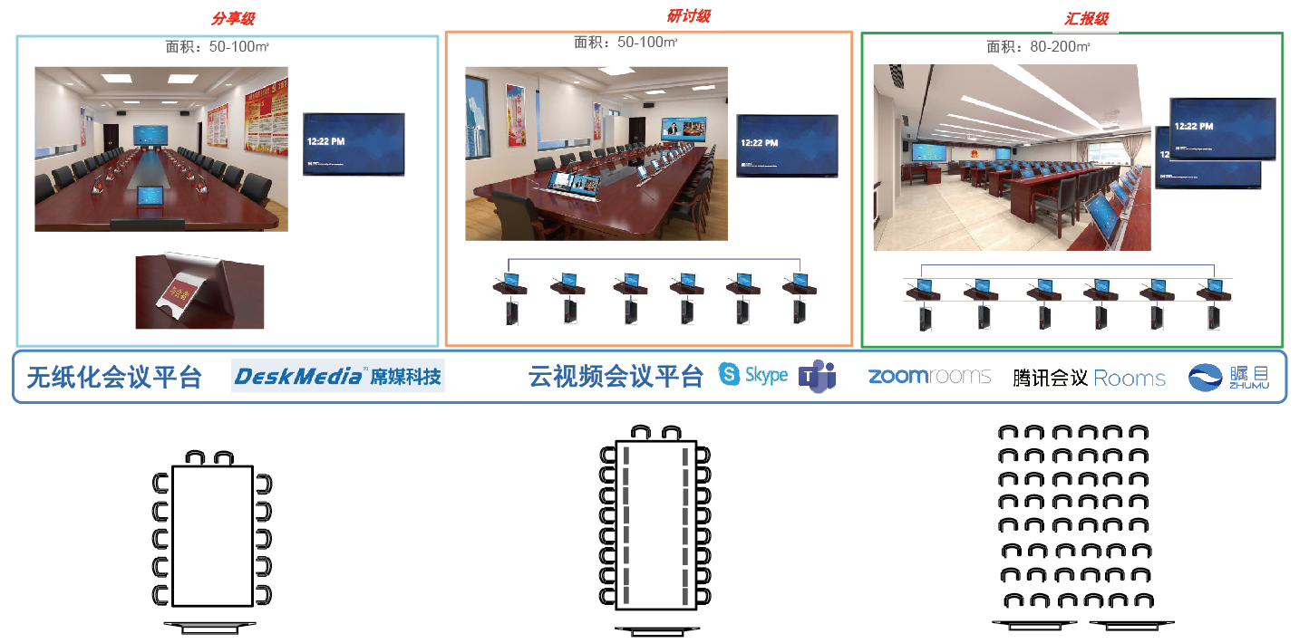 屏幕快照 2022-07-11 下午8.17.24.png